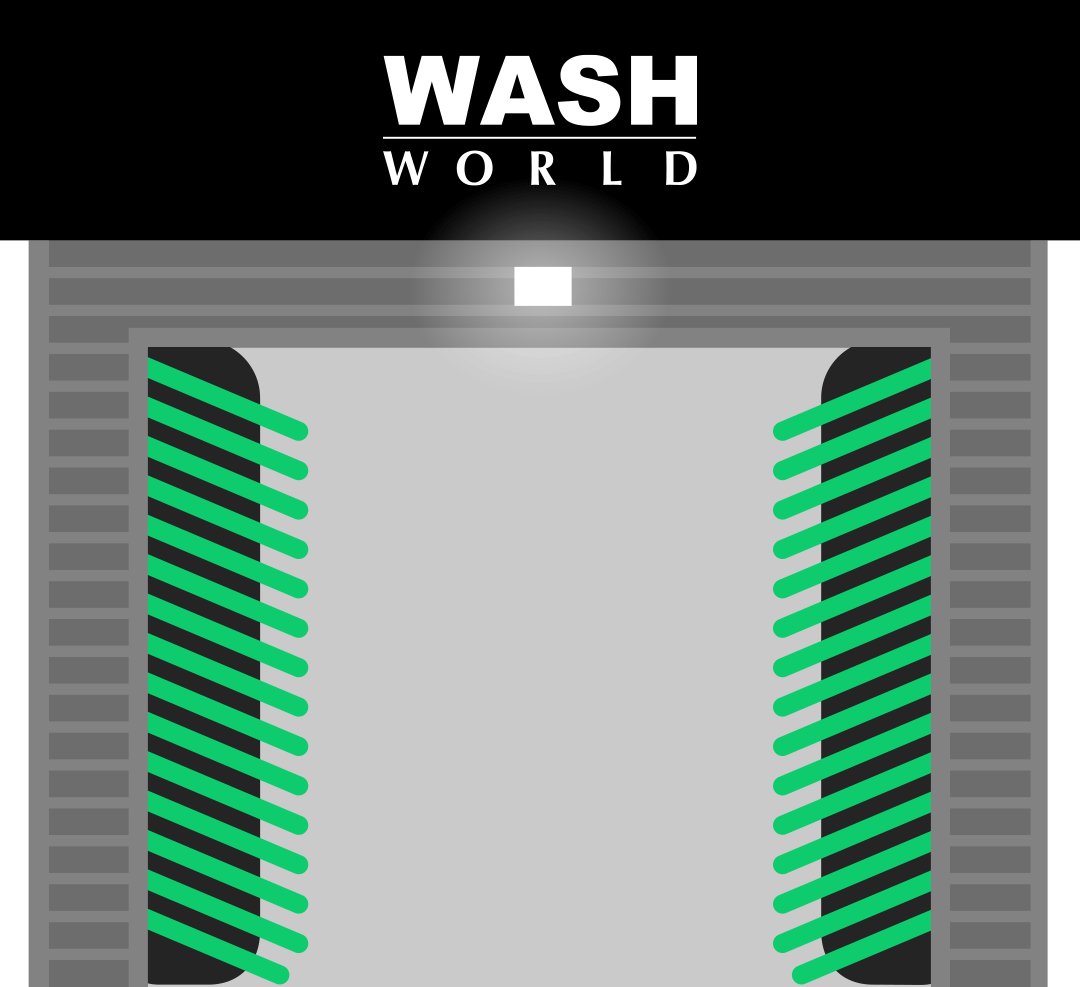 wash world 404 error gif